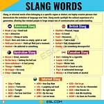 The Rapid Rise of Modern Text Slang: Why Shortened Acronyms Like 'En' Trend