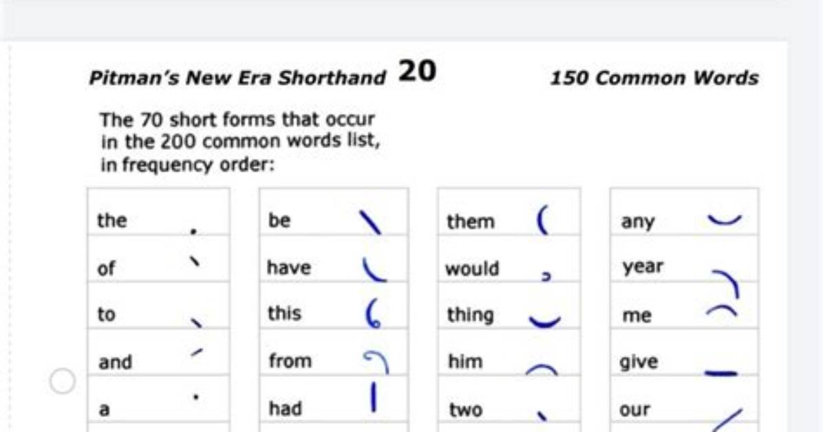The Rise of Modern Texting Shorthand How Ion Took Over