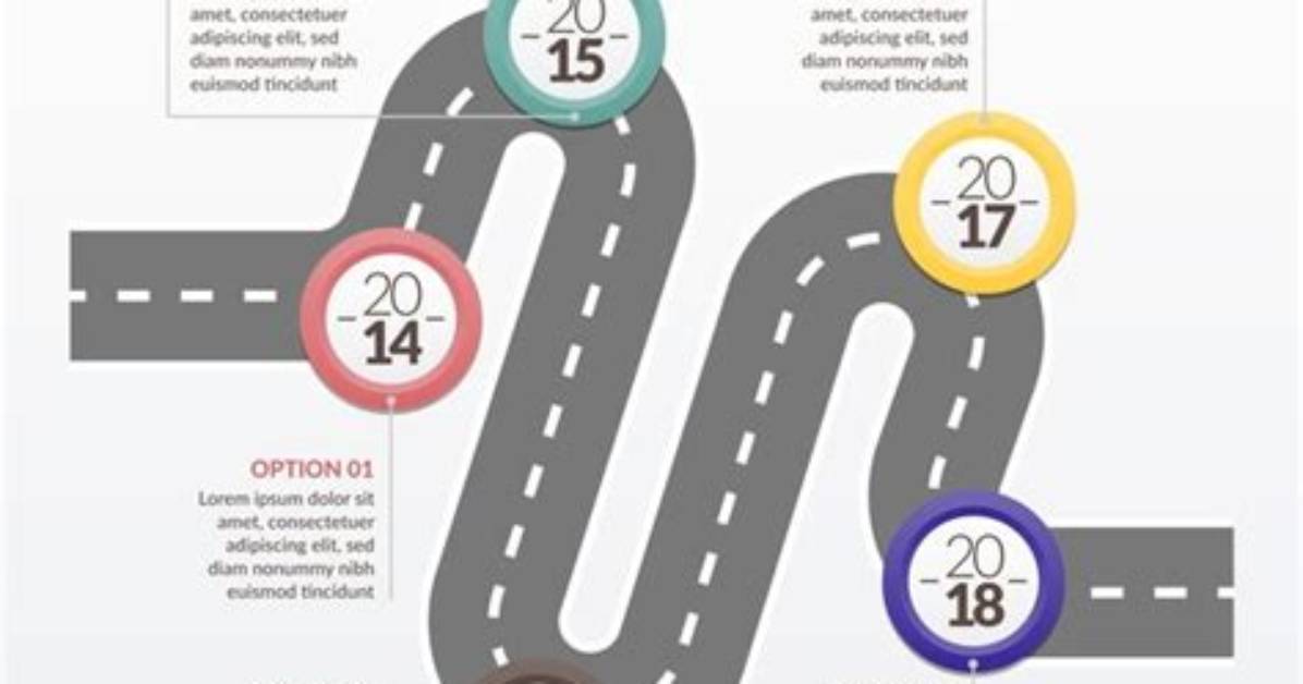 The Road to Estrangement Complete Timeline of the Drama Leading to Katie Logan S