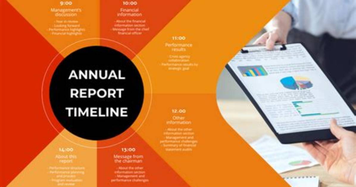 The Save Me an Orange Trend Timeline from Viral Quote To
