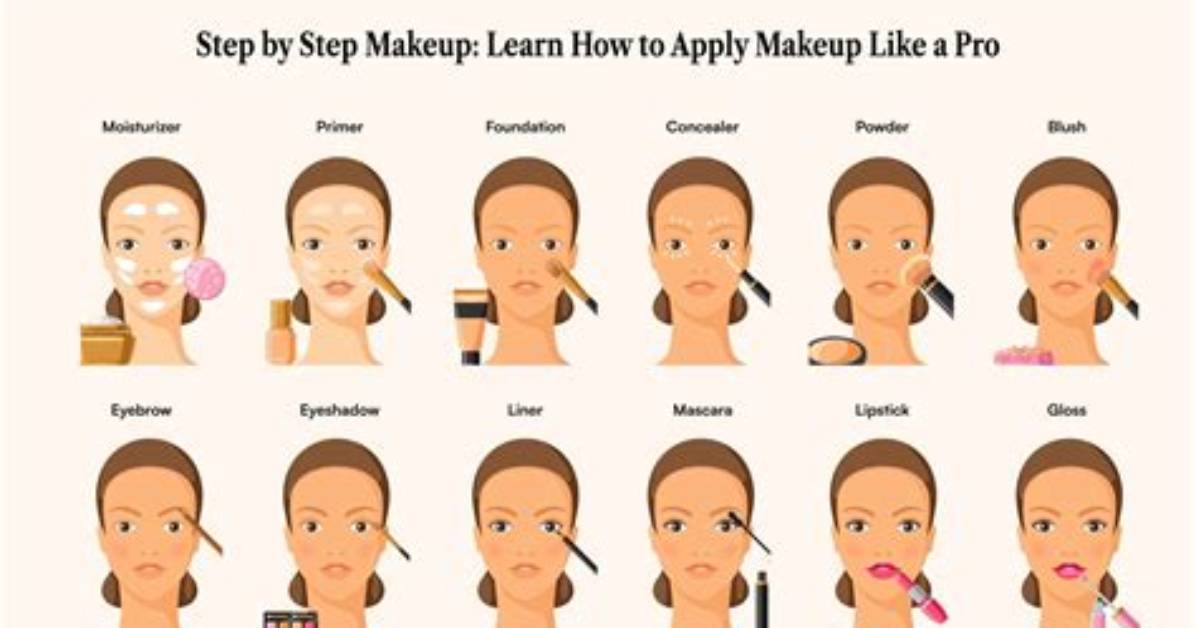 The Step by Step Makeup Mistakes Pro Artists Beg You To