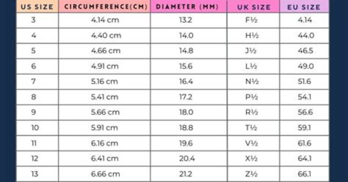 The Ultimate 6 2 to Cm Guide Conversions Clothing Sizes And