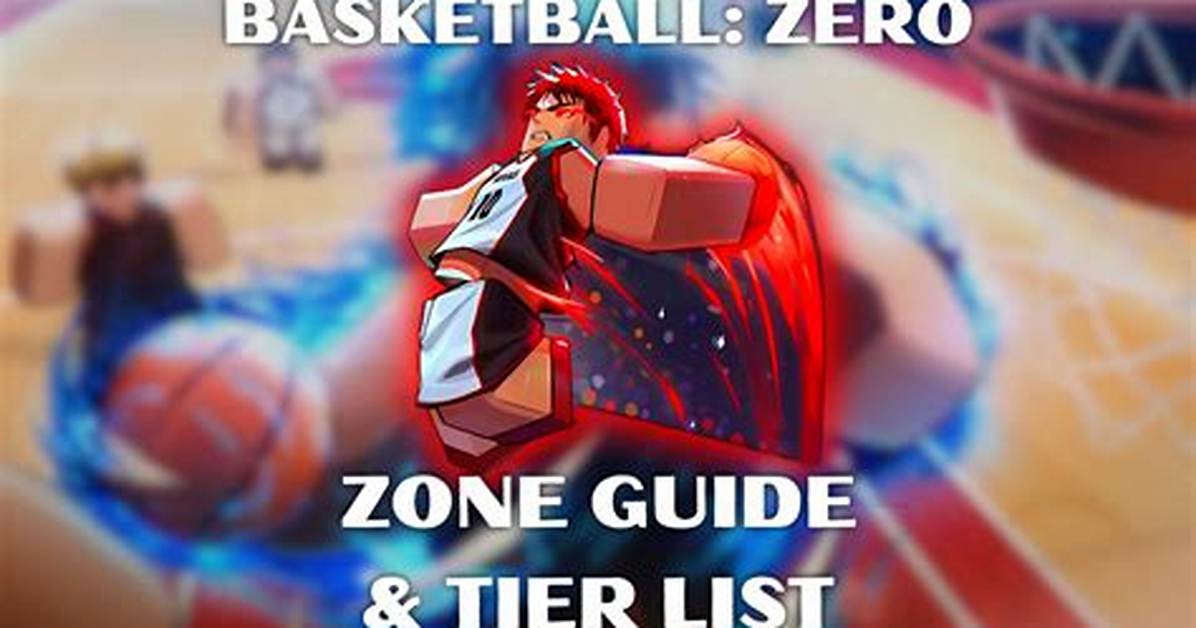 The Ultimate Basketball Video Games Guide All Time Rankings and Best