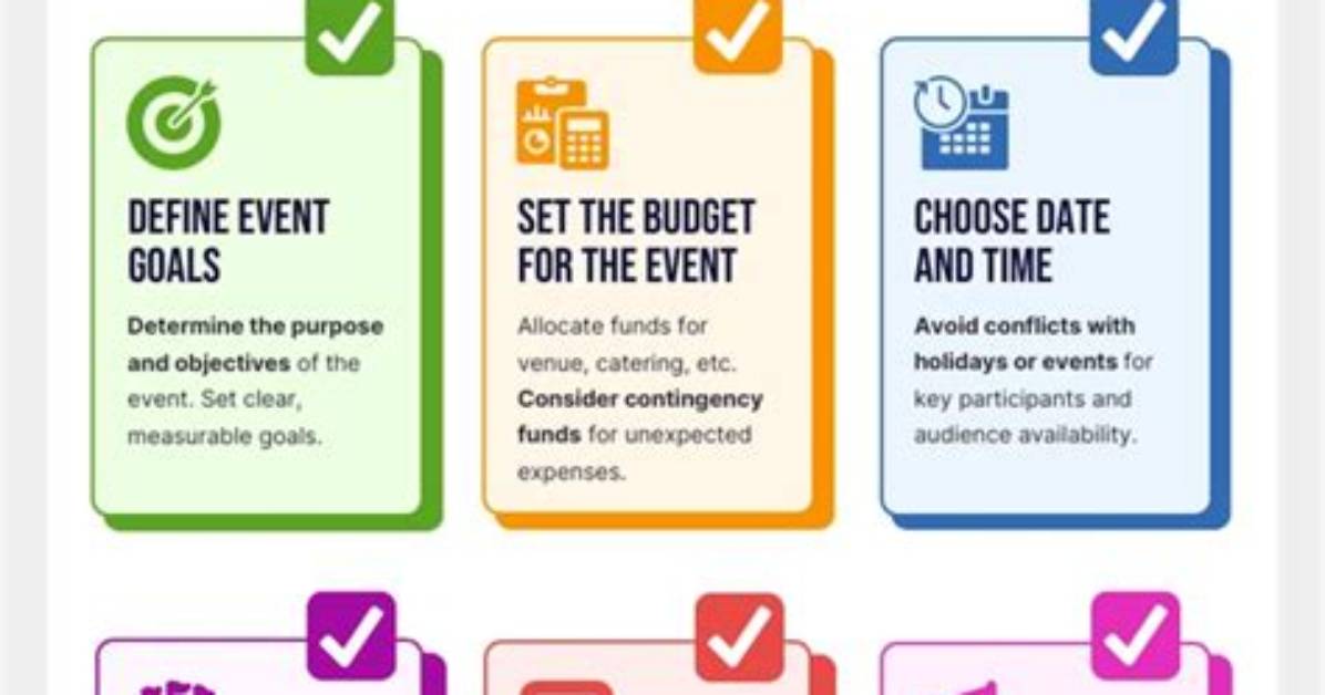 The Ultimate Event Guide Camera Policies What You Can Bring and Where Photos Are