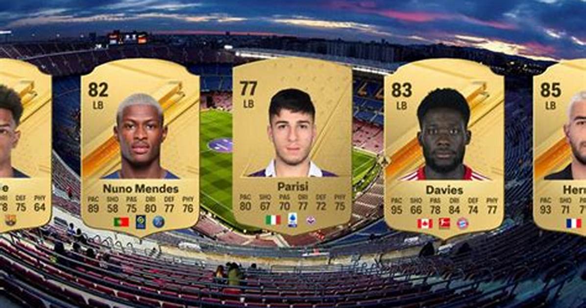 The Ultimate Guide to Promising Young