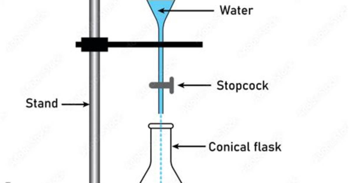 The Viral Warm Water and Oil Method Watch How False Nails Slide Off