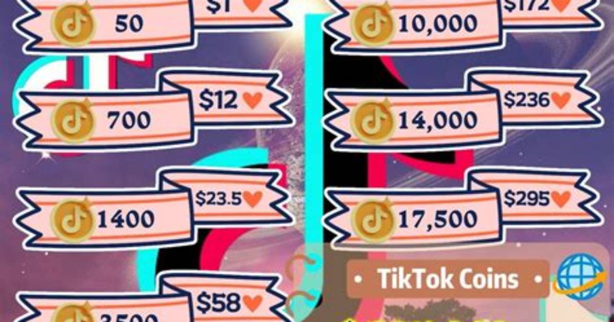 Tiktok Coin Price Comparison in App Billing vs Google Web