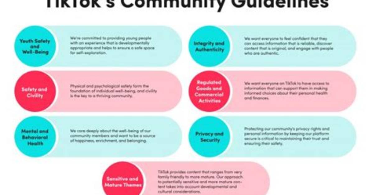 Tiktok Community