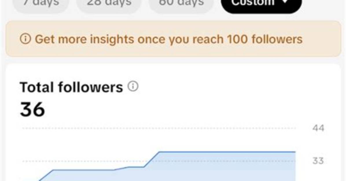 Tiktok Live Requirements Breakdown Exact Follower Counts Ui Prompts And