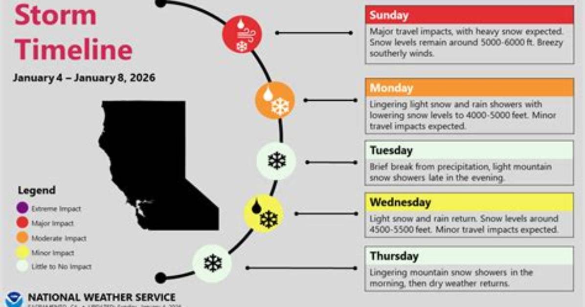 Timeline of a Freak Mountain Storm When High Elevation Near Salt Lake City