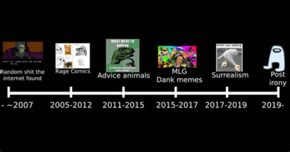 Timeline of a Meme: How 'Imagine If Ninja Got a Low Taper Fade' Took over the Web