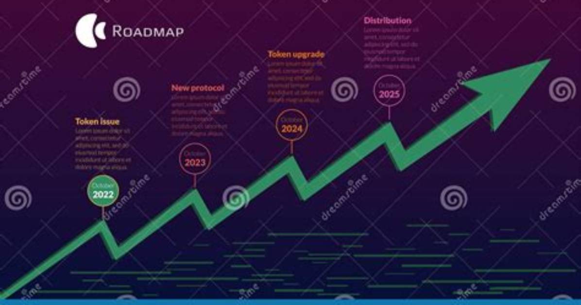 Timeline of a Trend How Jay Lyn Pearl Elaba Emerged On