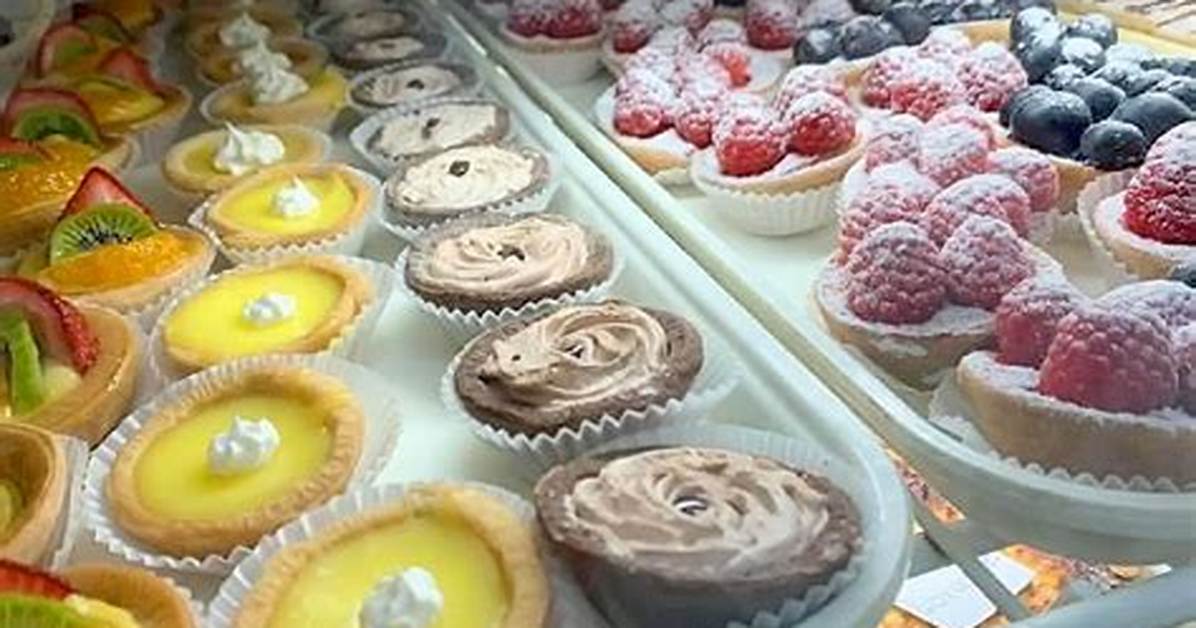 Top Rated Brewster Pastry Treats Visual Breakdown of Ai S Highest