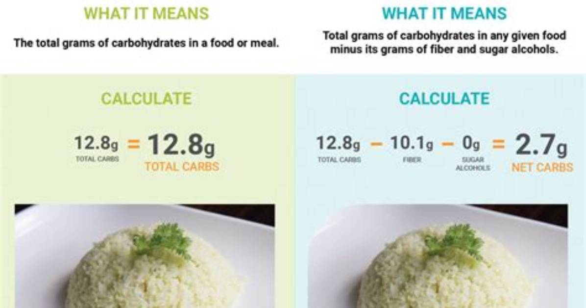 Total Carbs vs Net Carbs Medical Evidence on Blood Sugar And