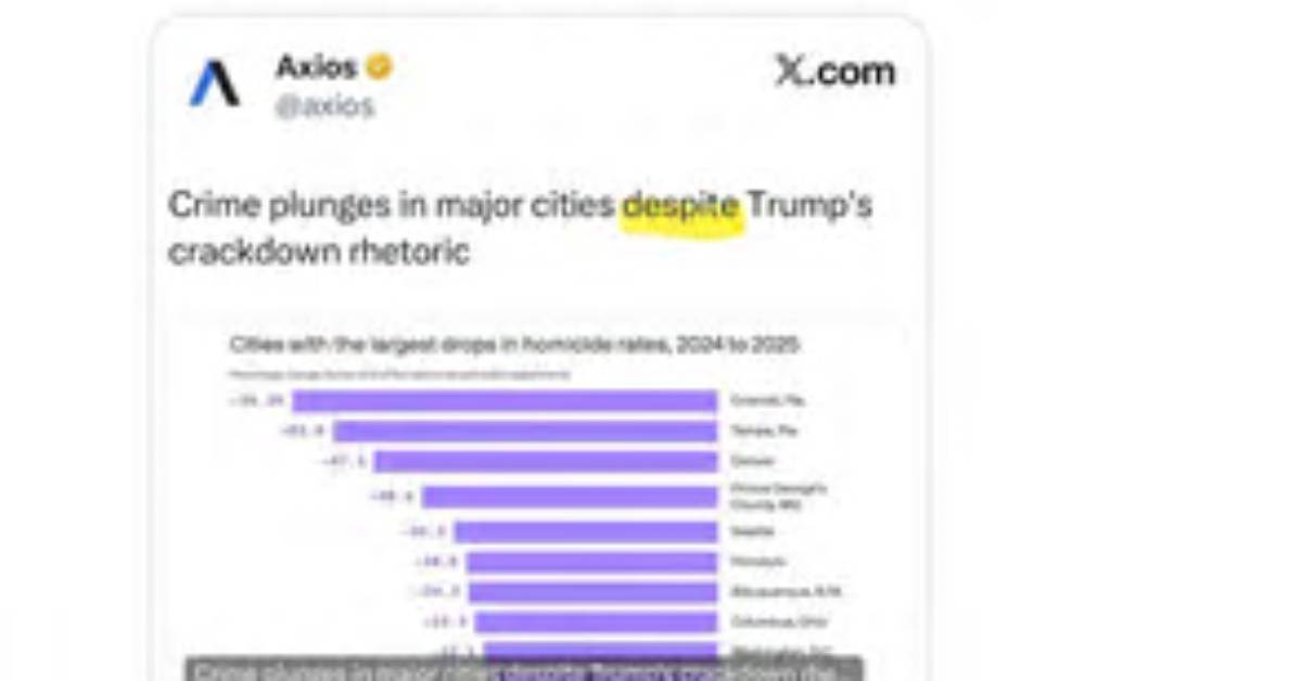 Trump S Tiktok Boast Blows up How the Press Briefing Sparked a Viral