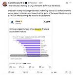Trump's Tiktok Boast Blows up: How the Press Briefing Sparked a Viral Fact-Check