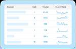 Ultimate Free Website Keyword Rank Checker: Instantly Boost Your Visibility