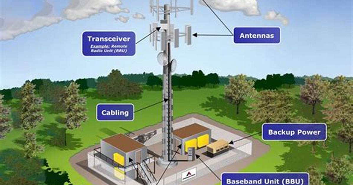 Uncovering the Evidence Texts Cell Towers and the Sayles Affair That