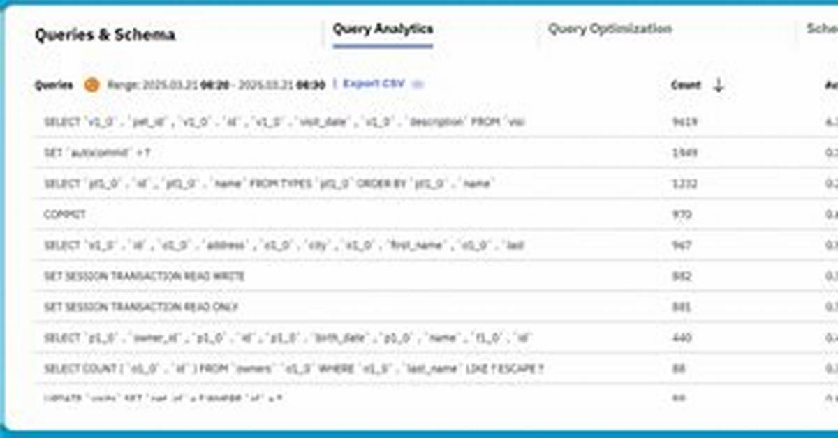 Unpacking the Mattie Query Spike Fact Checking the Trends And