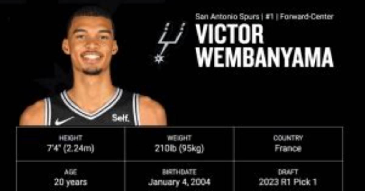 Victor Wembanyama Growth Timeline Tracking His Height from Age 12 to Nba