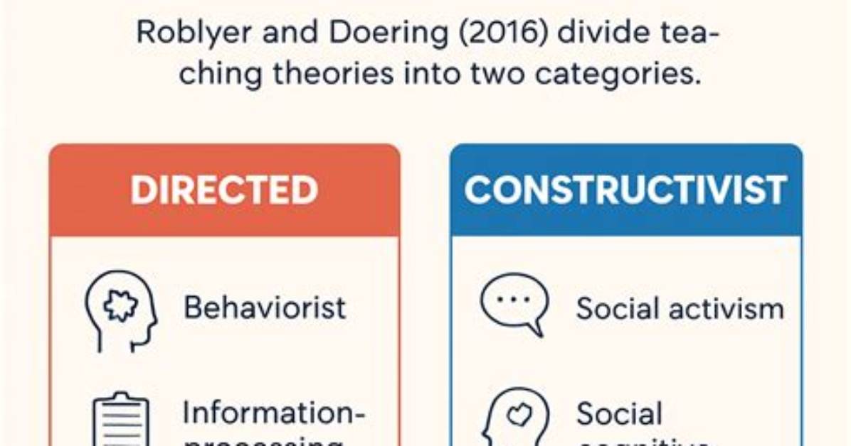 Visual Differences How to Instantly Tell