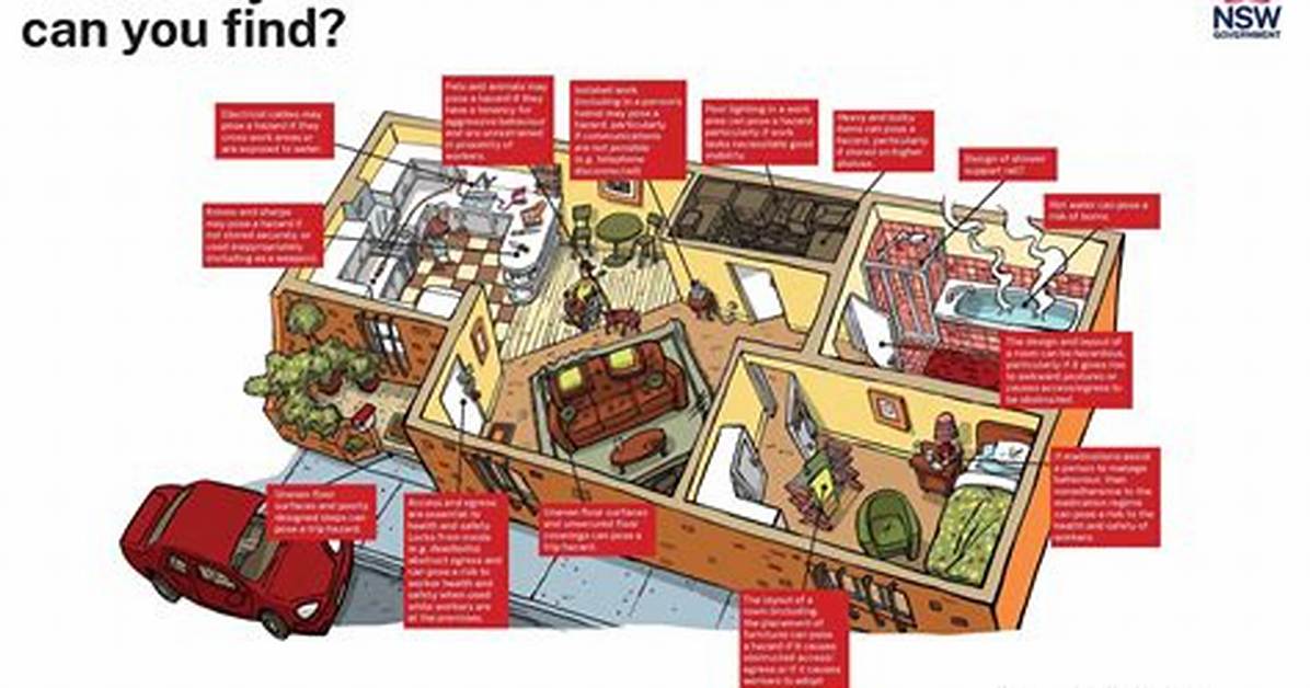 Visual Exploration Blueprint Spotting Hidden Rot to Boost