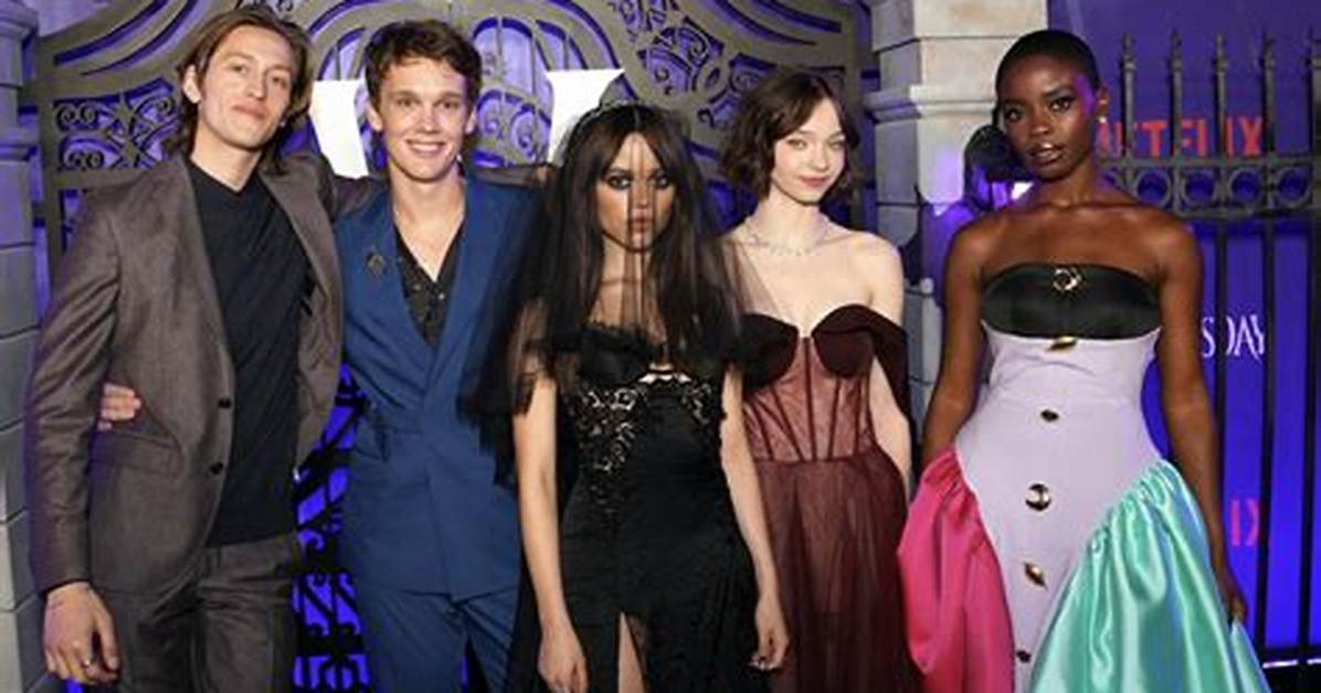 Wednesday Season 1 Complete Cast Breakdown Every Character And