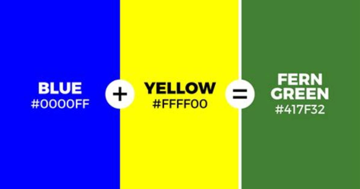 What Color Does Yellow and Blue Actually Make Visual Guide to Pigments Dyes And