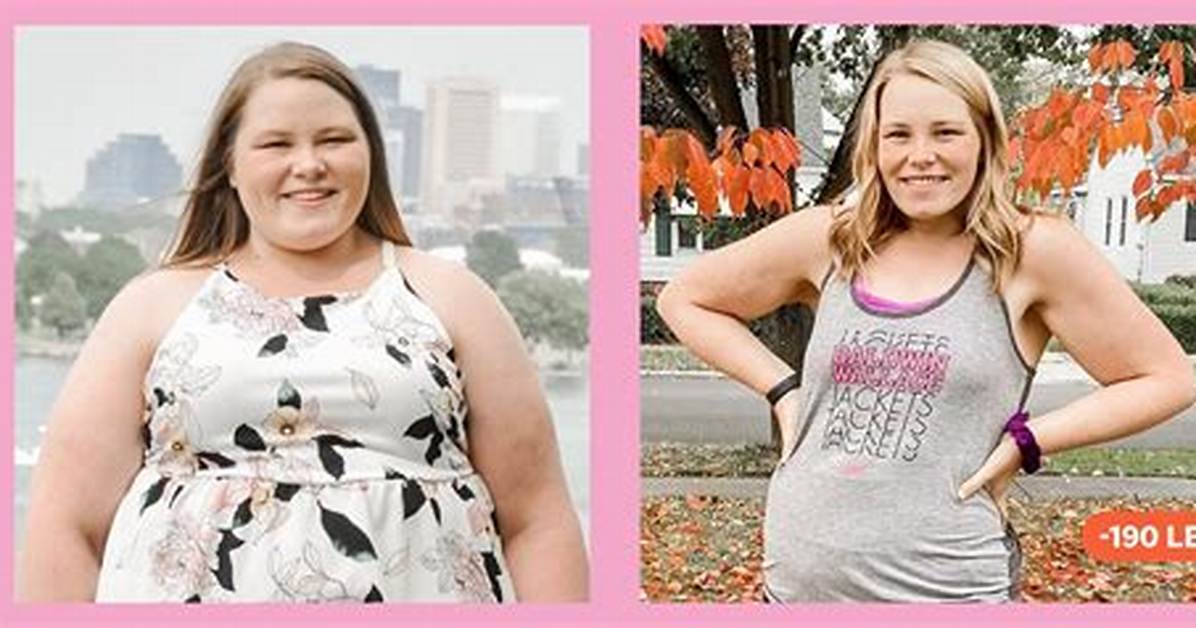 What Does 190 Pounds Actually Look Like in Kilograms the Instant
