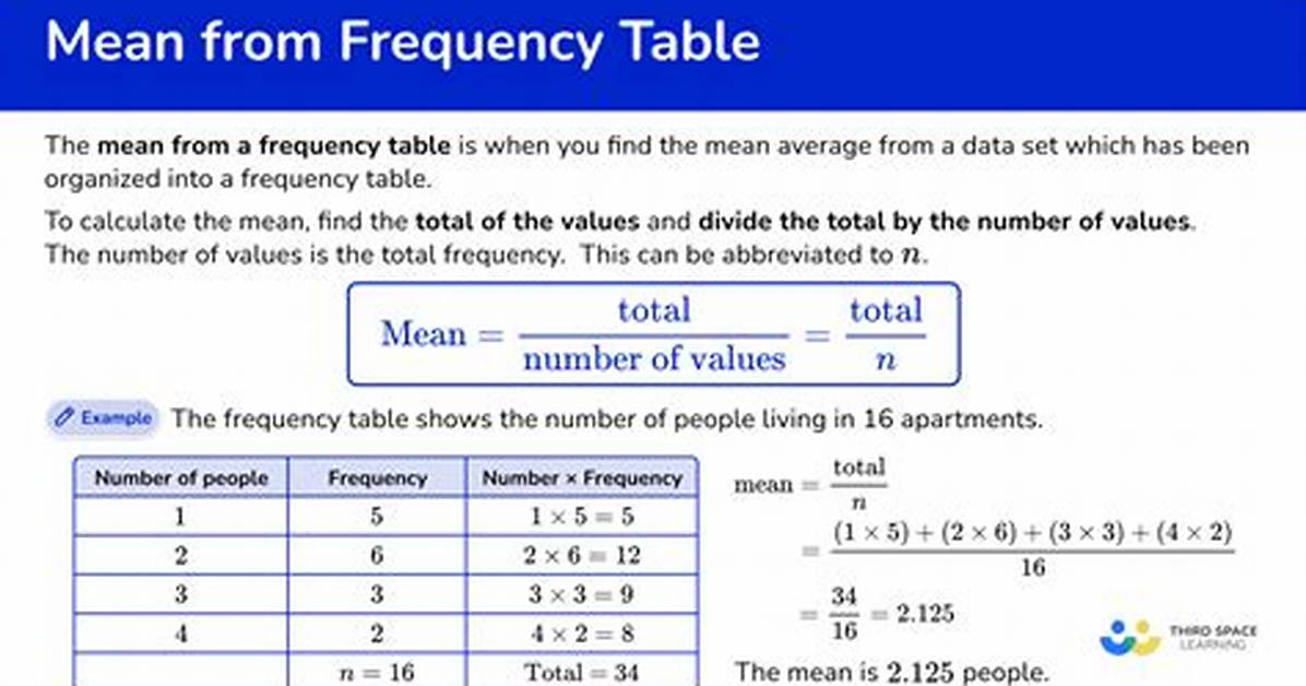 What Does 9 X 2 Mean from Pop Culture Shorthand to Essential