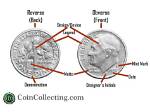 What Does 'A Dime Size' Actually Mean? Complete Guide to Coin Measurements and Practical Uses