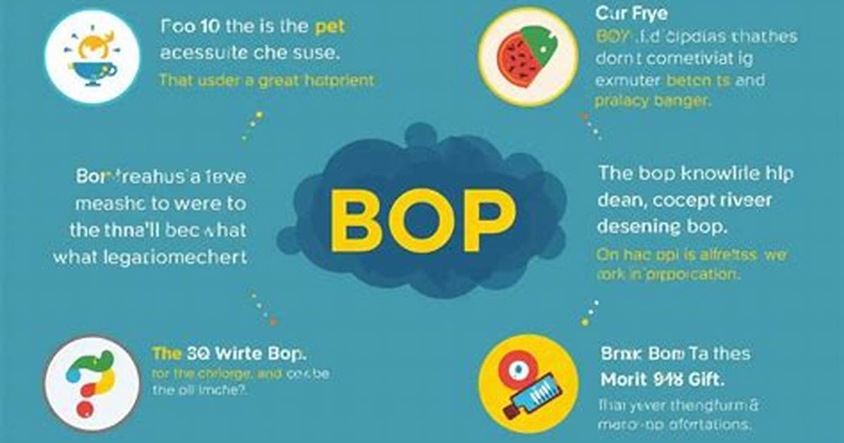What Does Bop Really Mean Why the Viral Slang Word Is