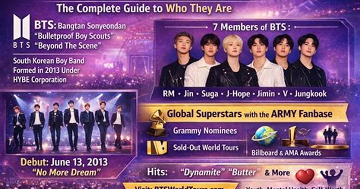 What Does Bts Stand for Fact Checking Rumors Translations And