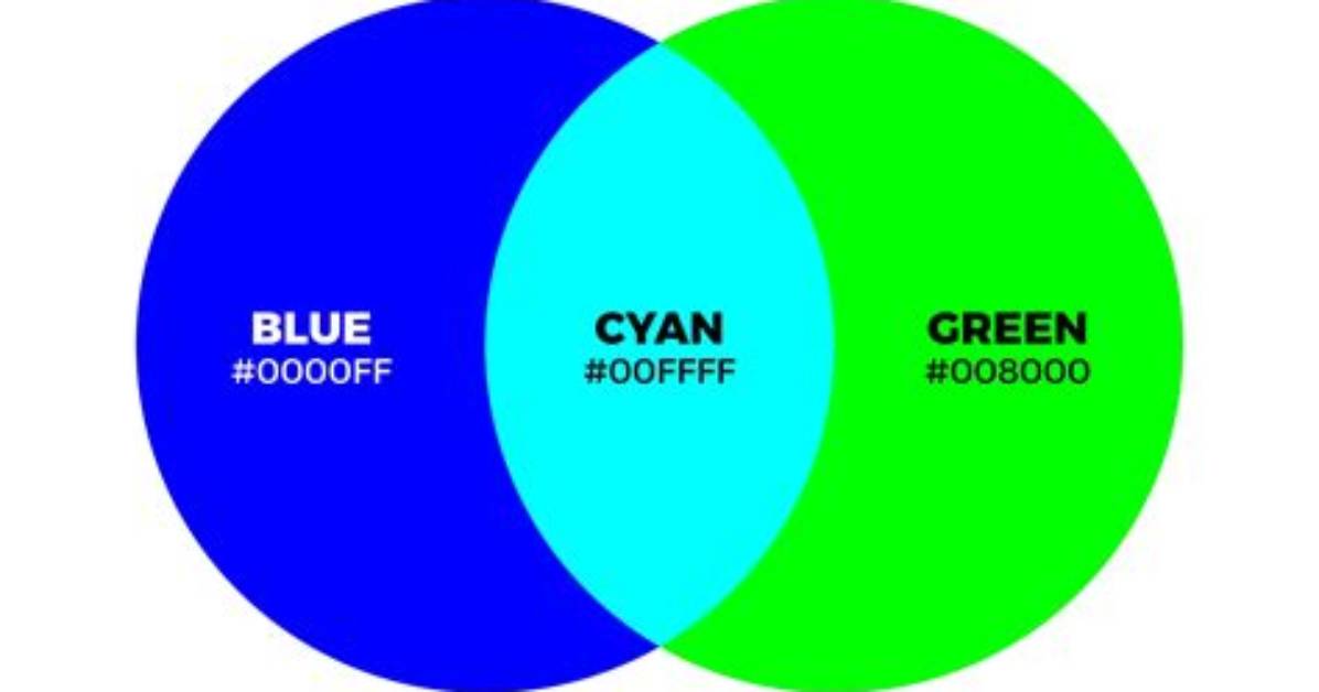 What Does Green and Blue Make the Surprising Color Designers Call This Year S