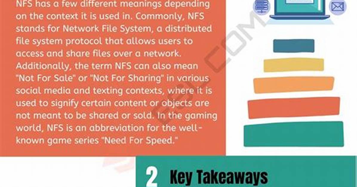 What Does Nfs Actually Stand for Breaking Down Tech Slang and Nfl