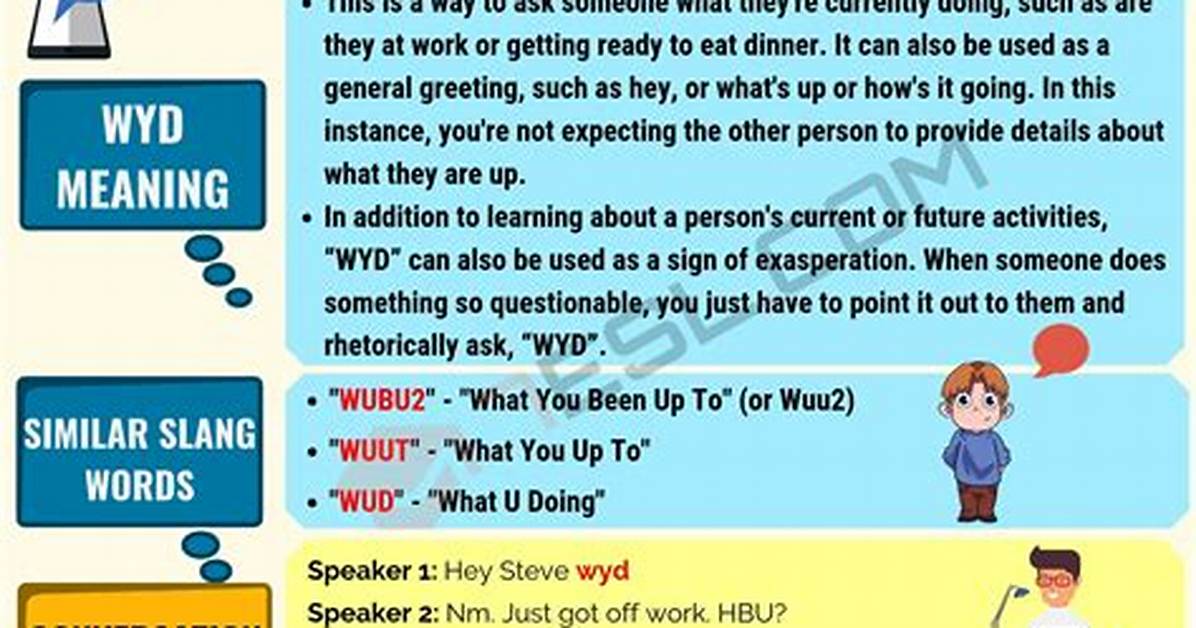 What Does Wyd Mean in Texting Complete Guide to Slang Tone And