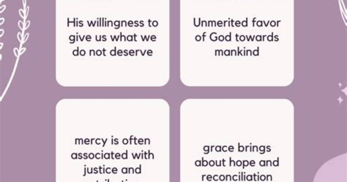 What Does Your Grace Mercy Signify Understanding the Powerful Cultural Revival In
