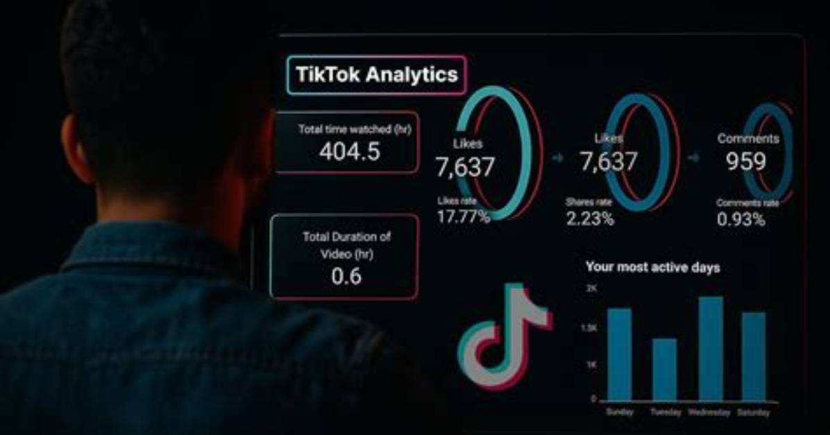 What Tiktok Actually Shows You Video Analytics Vs