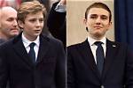 Where Is Barron Trump Currently Residing: a Comprehensive Guide