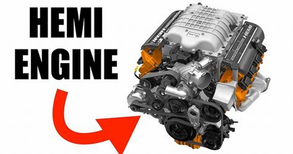 Where You Going Hemi Explained Meaning Creator and How to Join The
