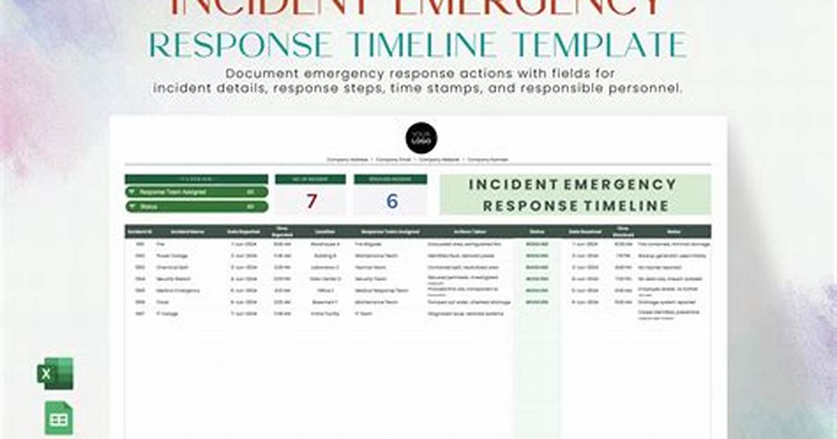 White S Bakery Crash Timeline Police Response and Storefront Collision In