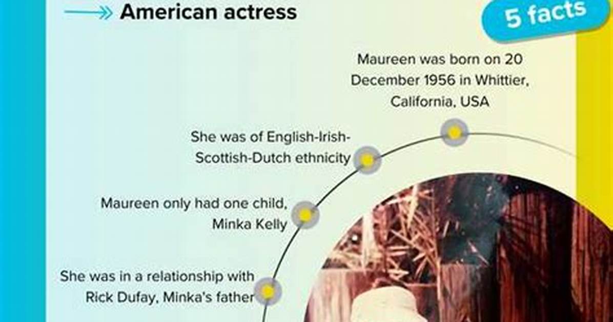 Who Was Maureen Dumont Kelly Rare Glimpses and Truths Behind Her