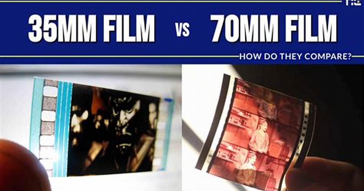 Why 70Mm Film Is Causing Chaos at the Box Office the Real Meaning of Mm In