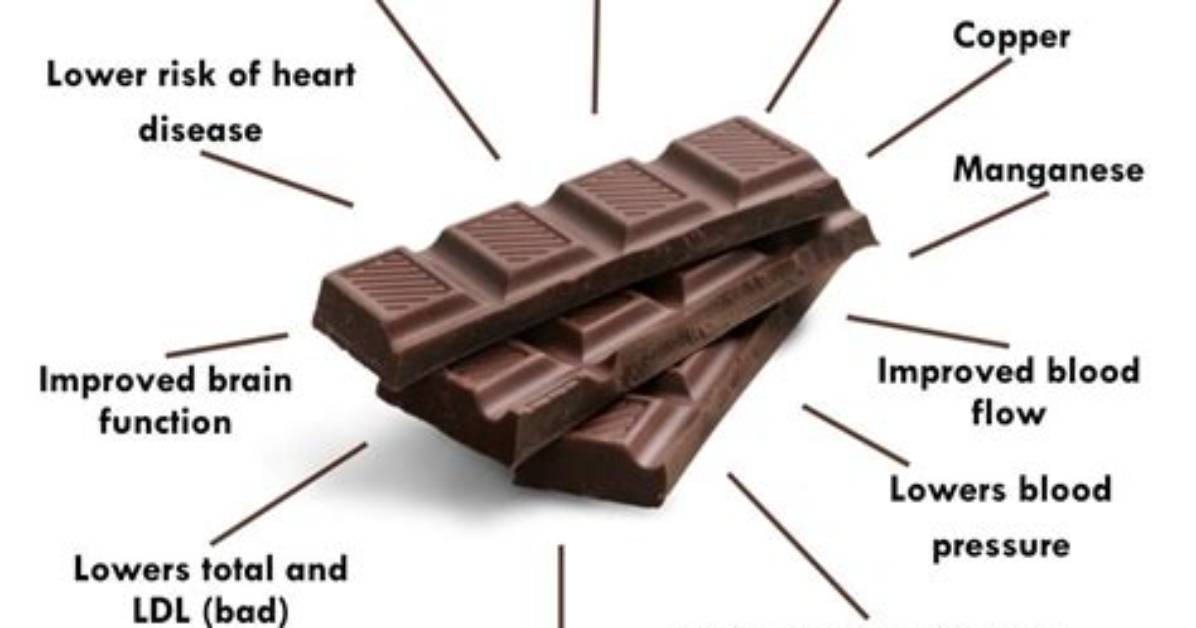Why Black Chocolate Is