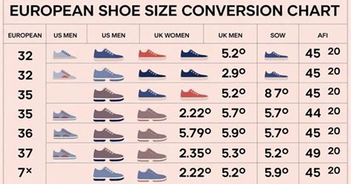 Why Buying a European Size 6 Could Ruin Your Order the Us vs Uk