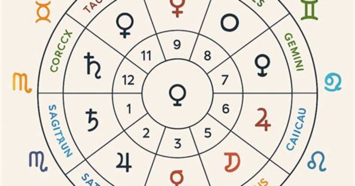 Why December 5 Is an Astrological Turning Point the Hidden Truth Behind This