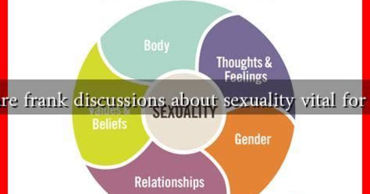 Why Frank Discussions on Gay Sexuality Videos Are Dominating