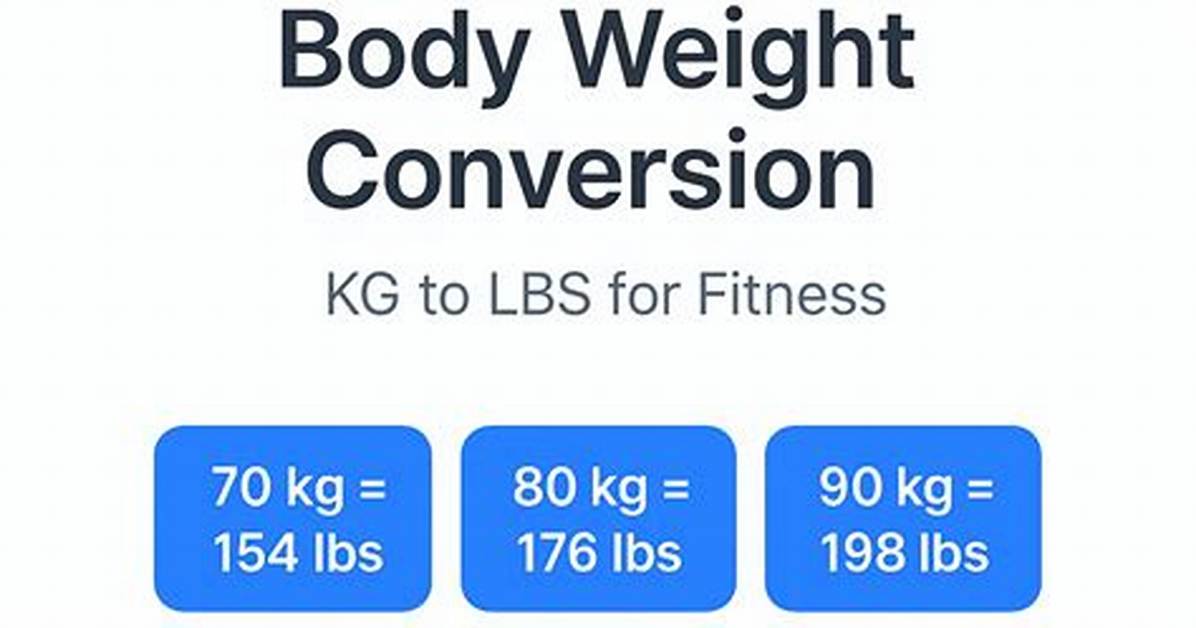 Why Is 136 Kg to Lbs Trending the Viral Weigh in Behind The