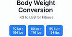 Why Is '136 Kg to Lbs' Trending? the Viral Weigh-in Behind the Surge