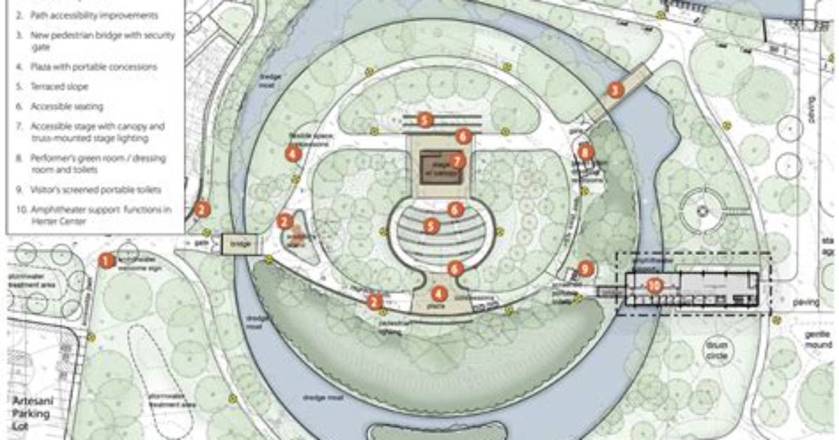 Why Is Christian Herter Park Trending Inside the Sudden Buzz Along The